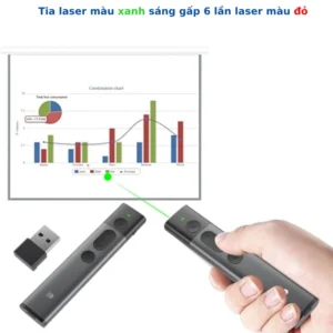Bút trình chiếu laser xanh Dsit032