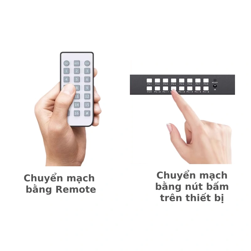 Bộ chuyển mạch HDMI KVM Switch 16 cổng MT-1601HK-C