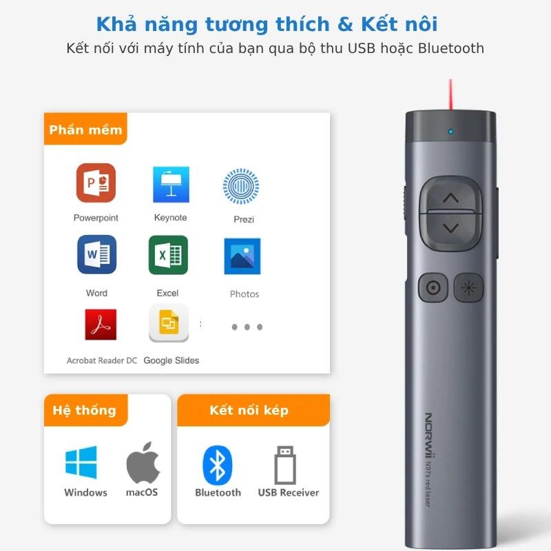 Bút Trình Chiếu Bluetooth Laser Kỹ Thuật Số Cho Màn Hình Led Norwii N97S-R Laser Màu Đỏ - Bút Trình Chiếu- Máy Trợ Giảng- Phụ Kiện Điện Tử Việt Nam