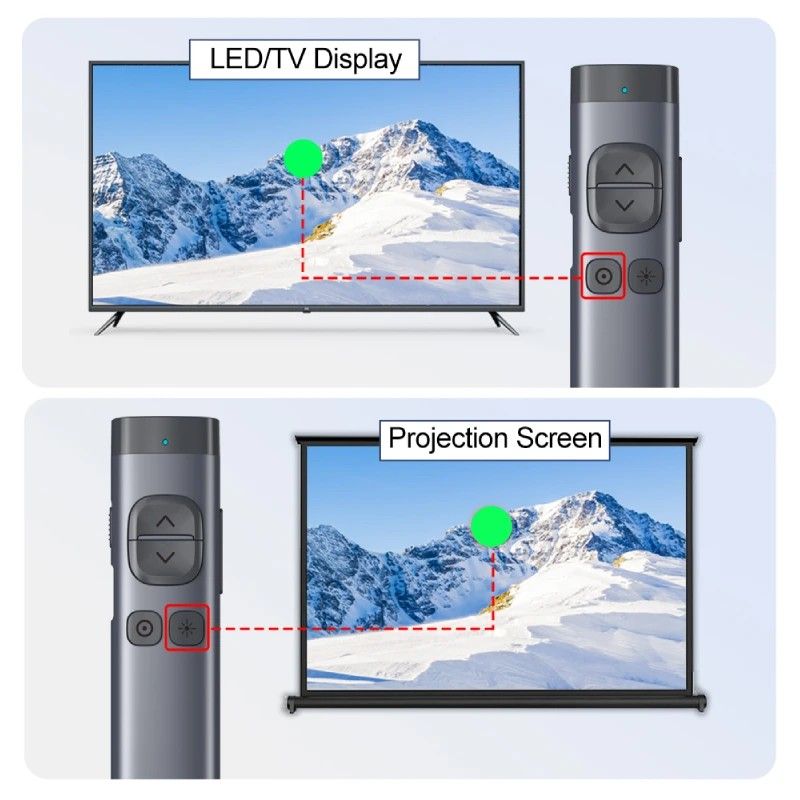 Bút Trình Chiếu Bluetooth Dùng Cho Màn Hình Led Norwii N97S-G Laser Màu Xanh - Bút Trình Chiếu- Máy Trợ Giảng- Phụ Kiện Điện Tử Việt Nam