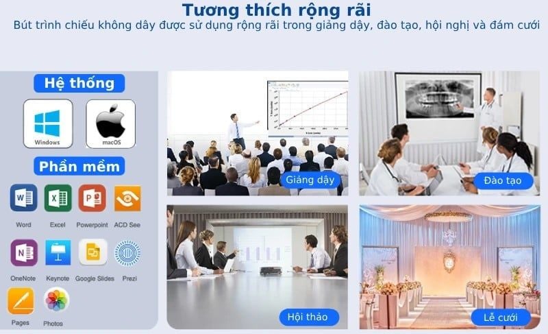 Bút trình chiếu Bluetooth Laser kỹ thuật số cho màn hình LED Norwii N97S-R laser màu đỏ - Bút Trình Chiếu- Máy Trợ Giảng- Phụ Kiện Điện Tử Việt Nam