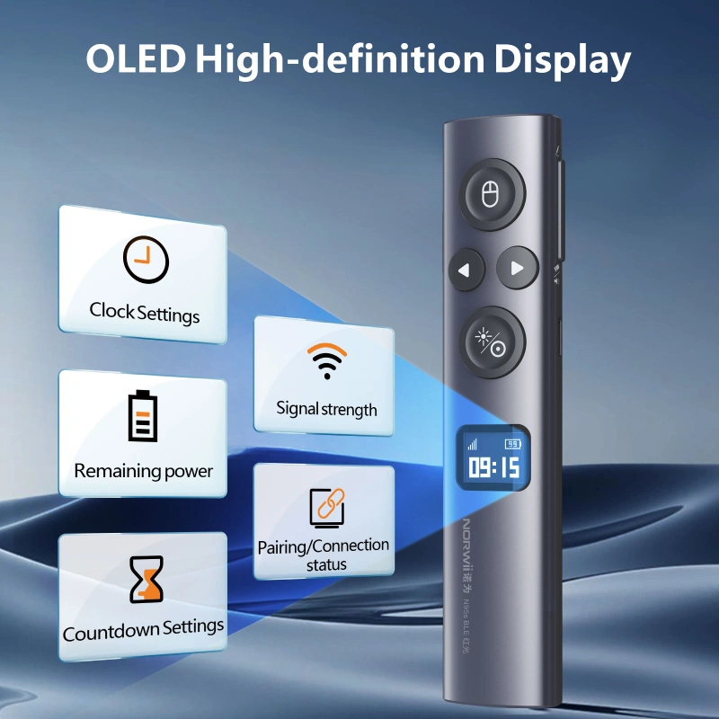 Bút Trình Chiếu Bluetooth Kỹ Thuật Số Norwii N95S Ble – Dùng Được Cho Tv Led, Lcd Và Màn Chiếu - Bút Trình Chiếu- Máy Trợ Giảng- Phụ Kiện Điện Tử Việt Nam Bút Trình Chiếu Bluetooth Cho Màn Led N95S Ble 12