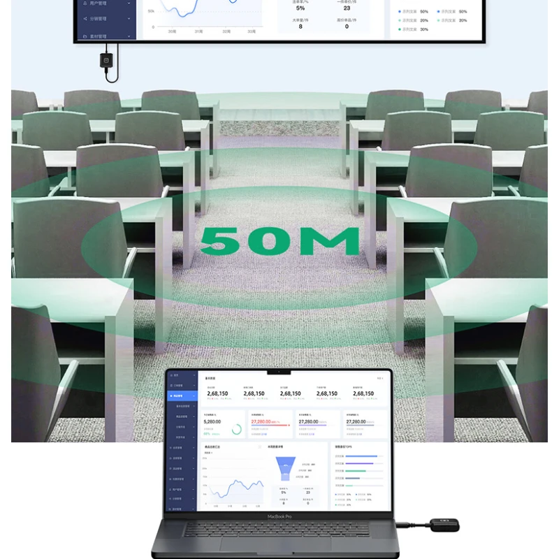 Bộ thu phát HDMI không dây G128-HD 3