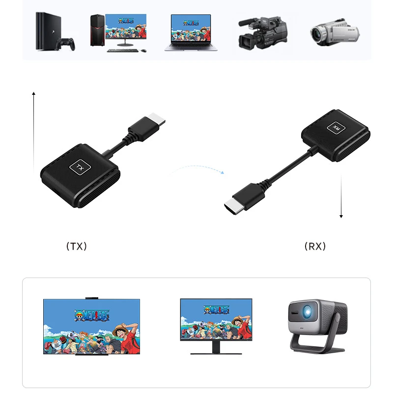 Bộ thu phát HDMI không dây G128-HD 4