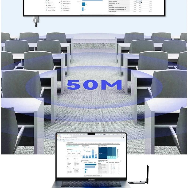 Bộ thu phát HDMI không dây G147 6