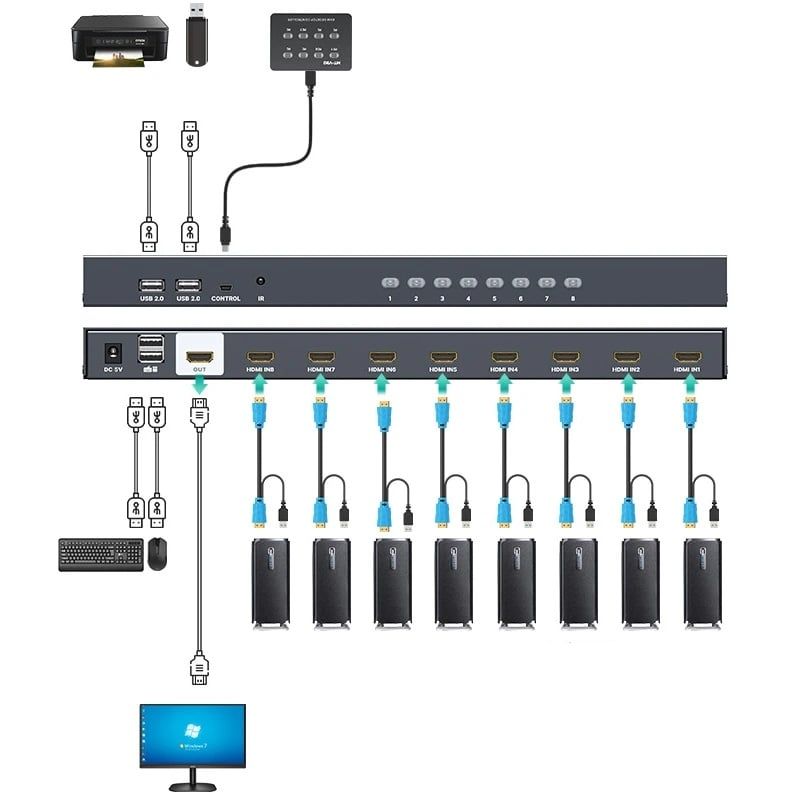 Bộ Chuyển Mạch Hdmi Usb Kvm Switch 8 Ra 1 Hỗ Trợ 4K 30Hz Mt-Viki Mt-801Hk-C - Bút Trình Chiếu- Máy Trợ Giảng- Phụ Kiện Điện Tử Việt Nam Bộ Chuyển Mạch Hdmi Usb Kvm Switch 8 Ra 1 Hỗ Trợ 4K 30Hz Mt-Viki Mt-801Hk-C