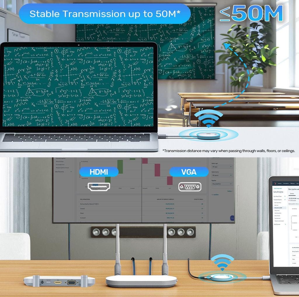 Bộ thu phát HDMI không dây chính hãng Unitek V1183A01 - 50M