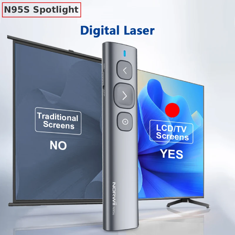 Bút Trình Chiếu Kỹ Thuật Số Spotlight Digital Laser Cho Màn Hình Led Lcd Tv Norwii N95S - Bút Trình Chiếu- Máy Trợ Giảng- Phụ Kiện Điện Tử Việt Nam Bút Trình Chiếu Kỹ Thuật Số Norwii N95S